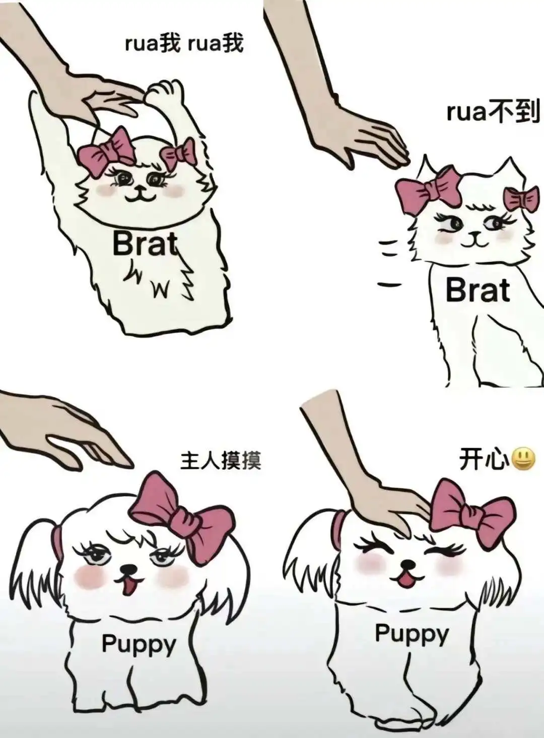 西檬之家s倾向如何识别？ 一