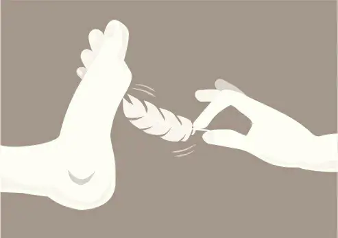 西檬之家字母圈新人如何快速了解BDSM 一
